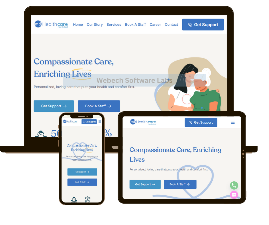 MD Healthcare Website Development